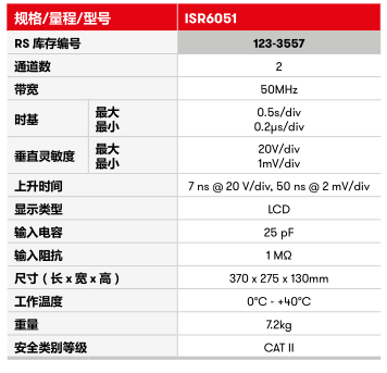 ISR6051模拟示波器参数.png